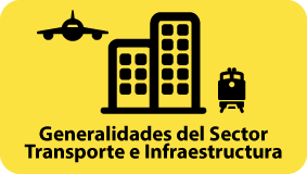 Generalidades del Sector Transporte e Infraestructura